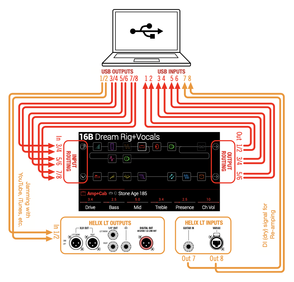 line 6 hx stomp audio interface